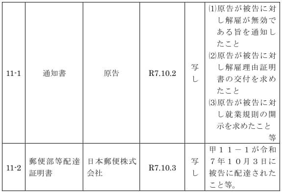 甲１１　通知書